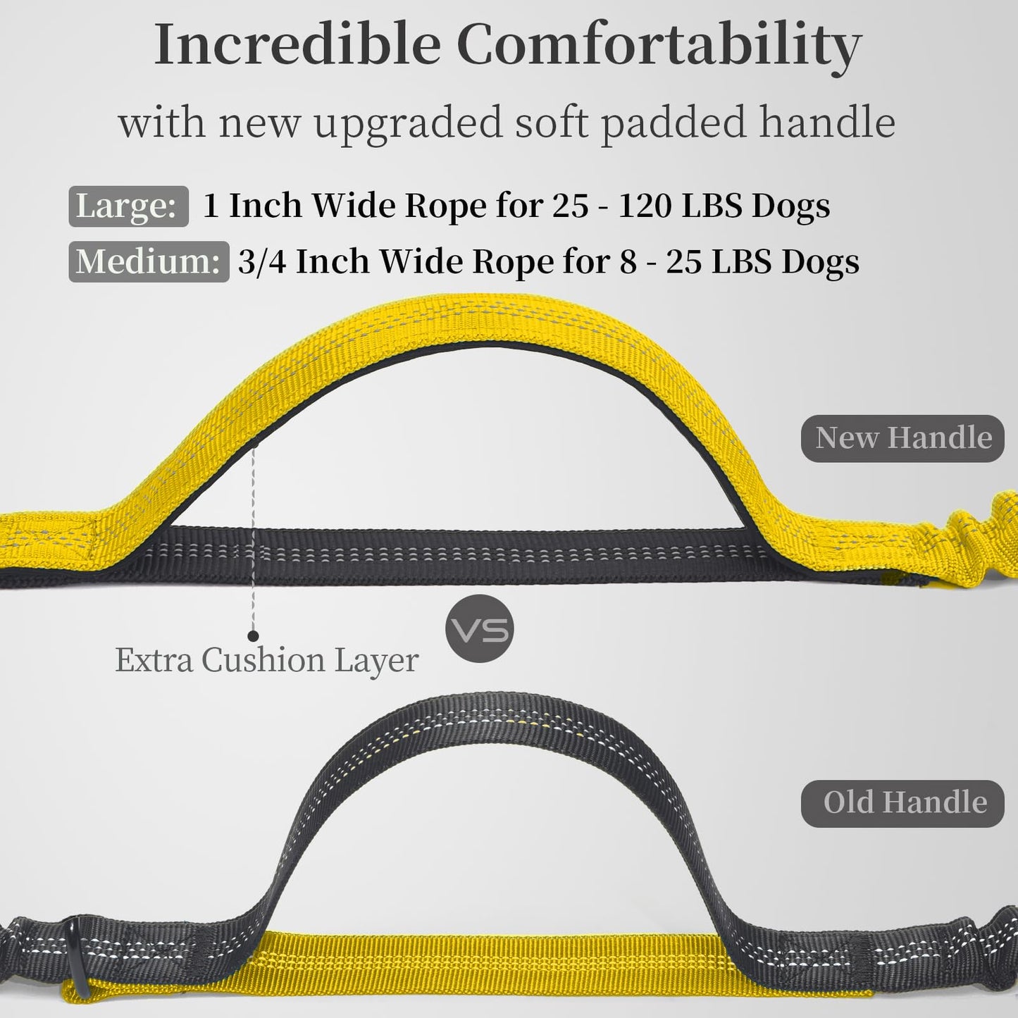 iYoShop Hands Free Dog Leash with Zipper Pouch, Dual Padded Handles and Durable Bungee for Walking, Jogging and Running Your Dog (Large, 25-120 lbs, Black)