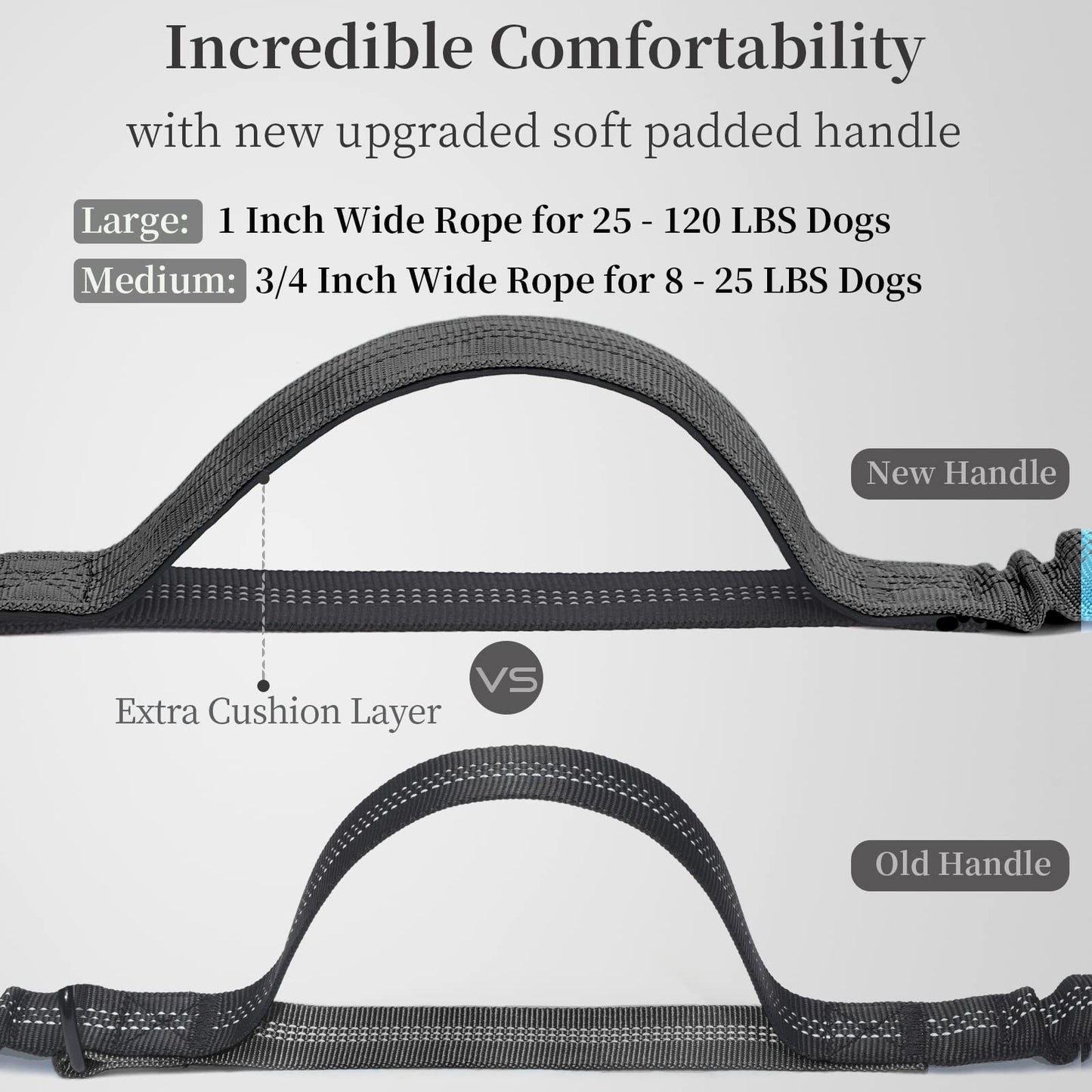 iYoShop Hands Free Dog Leash with Zipper Pouch, Dual Padded Handles and Durable Bungee for Walking, Jogging and Running Your Dog (Large, 25-120 lbs, Black)