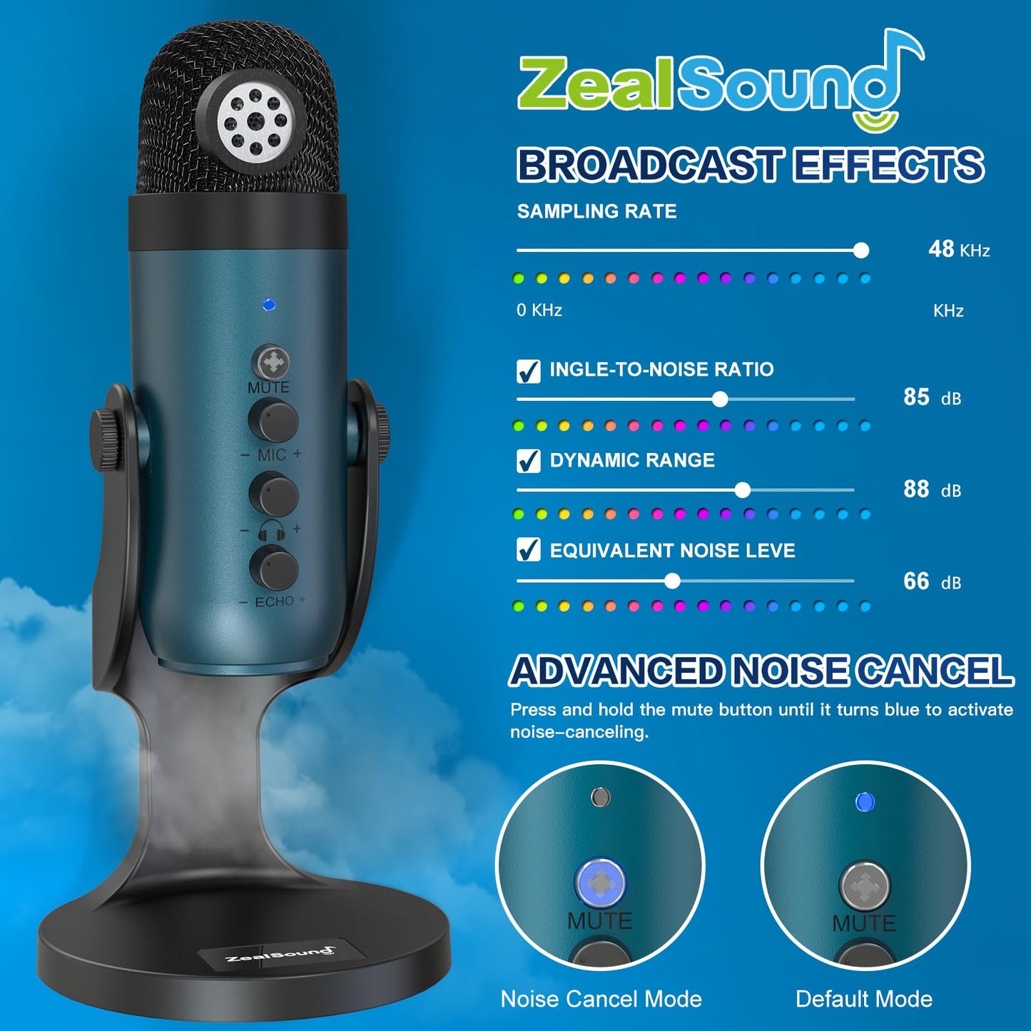 ZealSound USB Microphone,Condenser Computer PC Mic,Plug&Play Gaming Microphones for PS 4&5.Headphone Output&Volume Control,Mic Gain Control,Mute Button Vocal,YouTube Podcast on Mac&Windows(Black) - DSP Warehouse