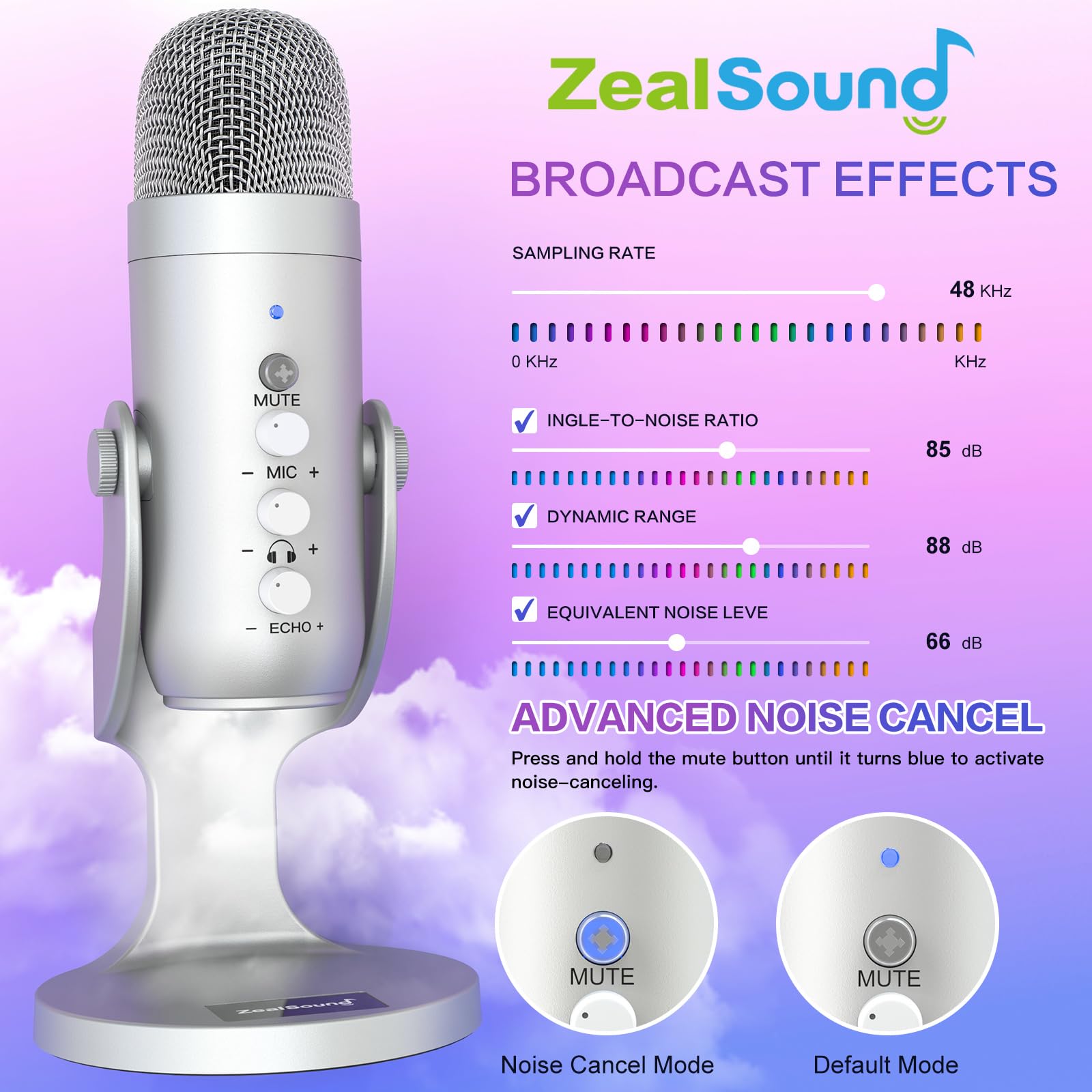 ZealSound USB Microphone,Condenser Computer PC Mic,Plug&Play Gaming Microphones for PS 4&5.Headphone Output&Volume Control,Mic Gain Control,Mute Button Vocal,YouTube Podcast on Mac&Windows(Black) - DSP Warehouse