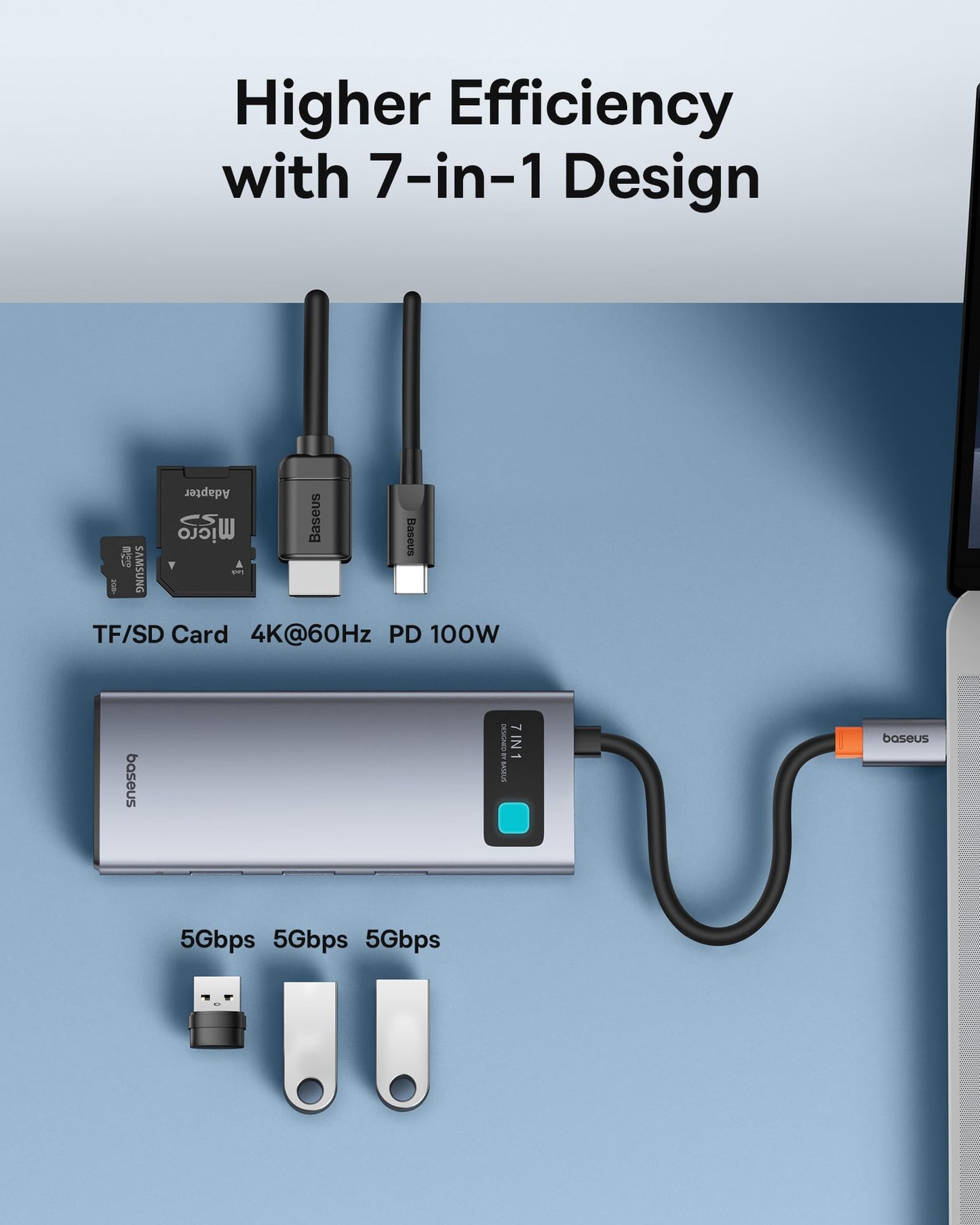 Baseus Laptop Docking Station Dual Monitor 4K@120Hz, 9 in 1 USB C Hub with 2 HDMI, 1000Mbps LAN, Max 85W PD, 3 USB, SD Card Reader, USB C Dock Compatible with iPhone 15/Mac/Dell/HP/Surface/Steam Deck