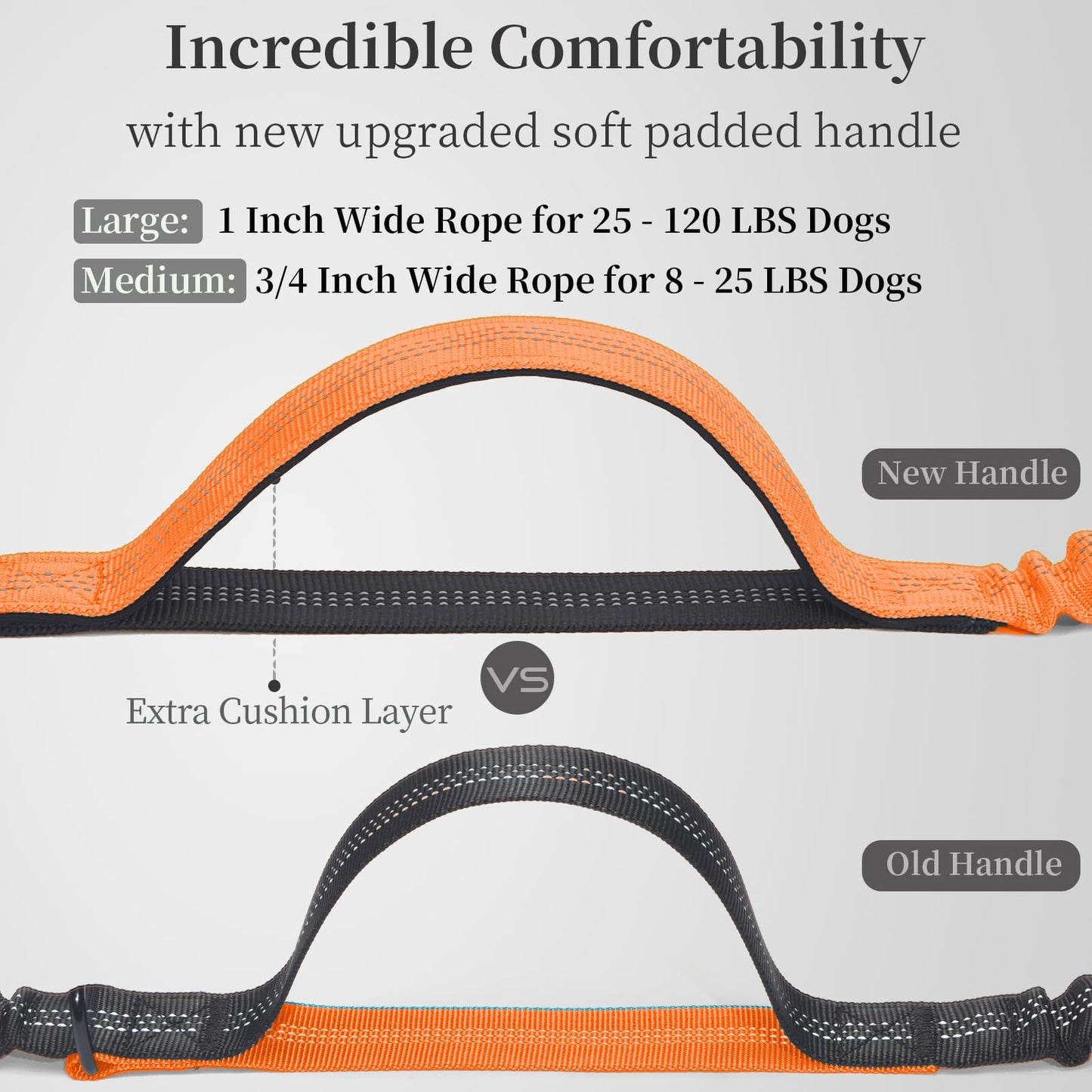 iYoShop Hands Free Dog Leash with Zipper Pouch, Dual Padded Handles and Durable Bungee for Walking, Jogging and Running Your Dog (Large, 25-120 lbs, Black)