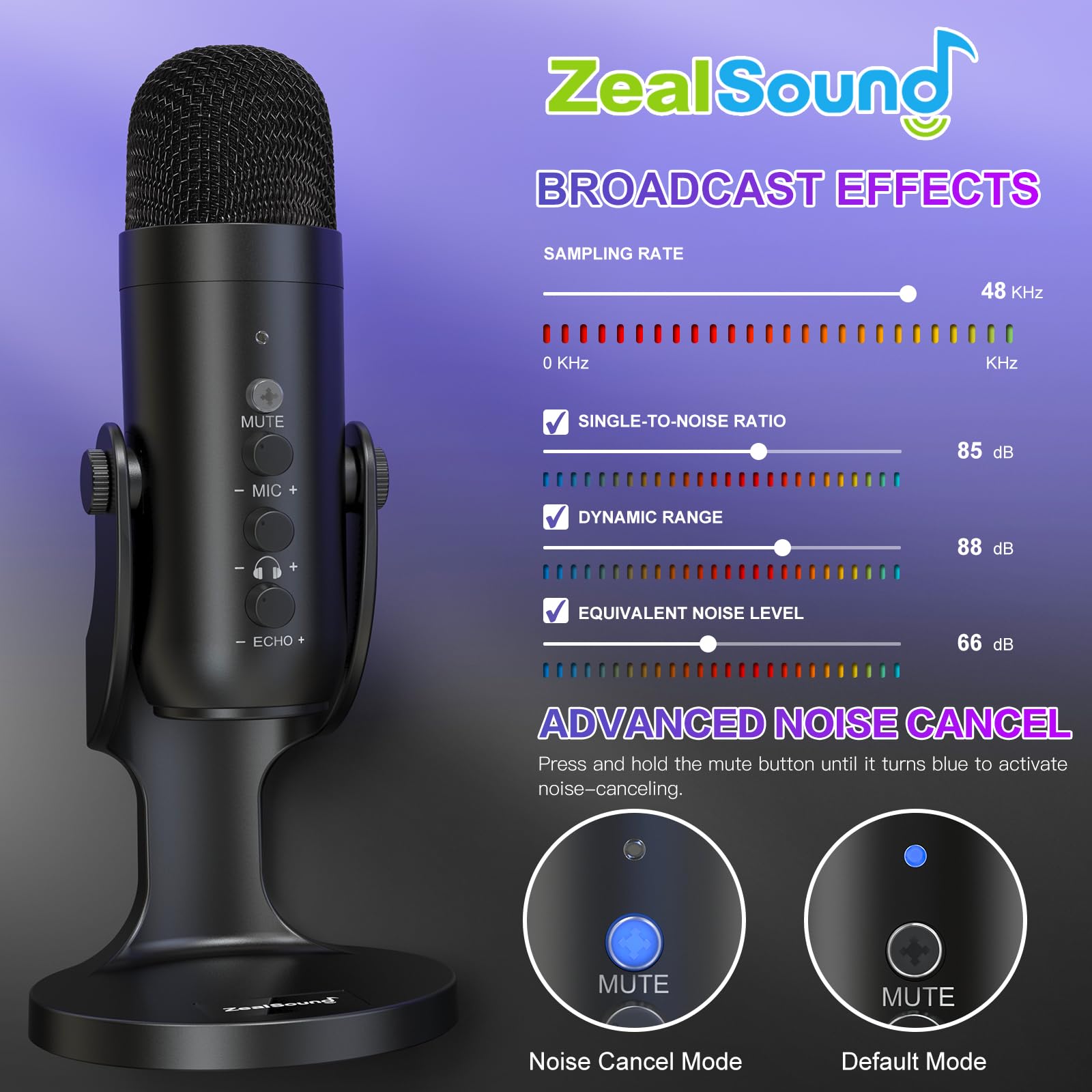 ZealSound USB Microphone,Condenser Computer PC Mic,Plug&Play Gaming Microphones for PS 4&5.Headphone Output&Volume Control,Mic Gain Control,Mute Button Vocal,YouTube Podcast on Mac&Windows(Black) - DSP Warehouse