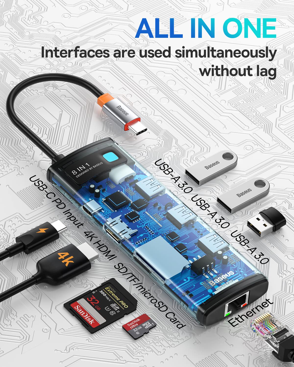 Baseus Laptop Docking Station Dual Monitor 4K@120Hz, 9 in 1 USB C Hub with 2 HDMI, 1000Mbps LAN, Max 85W PD, 3 USB, SD Card Reader, USB C Dock Compatible with iPhone 15/Mac/Dell/HP/Surface/Steam Deck