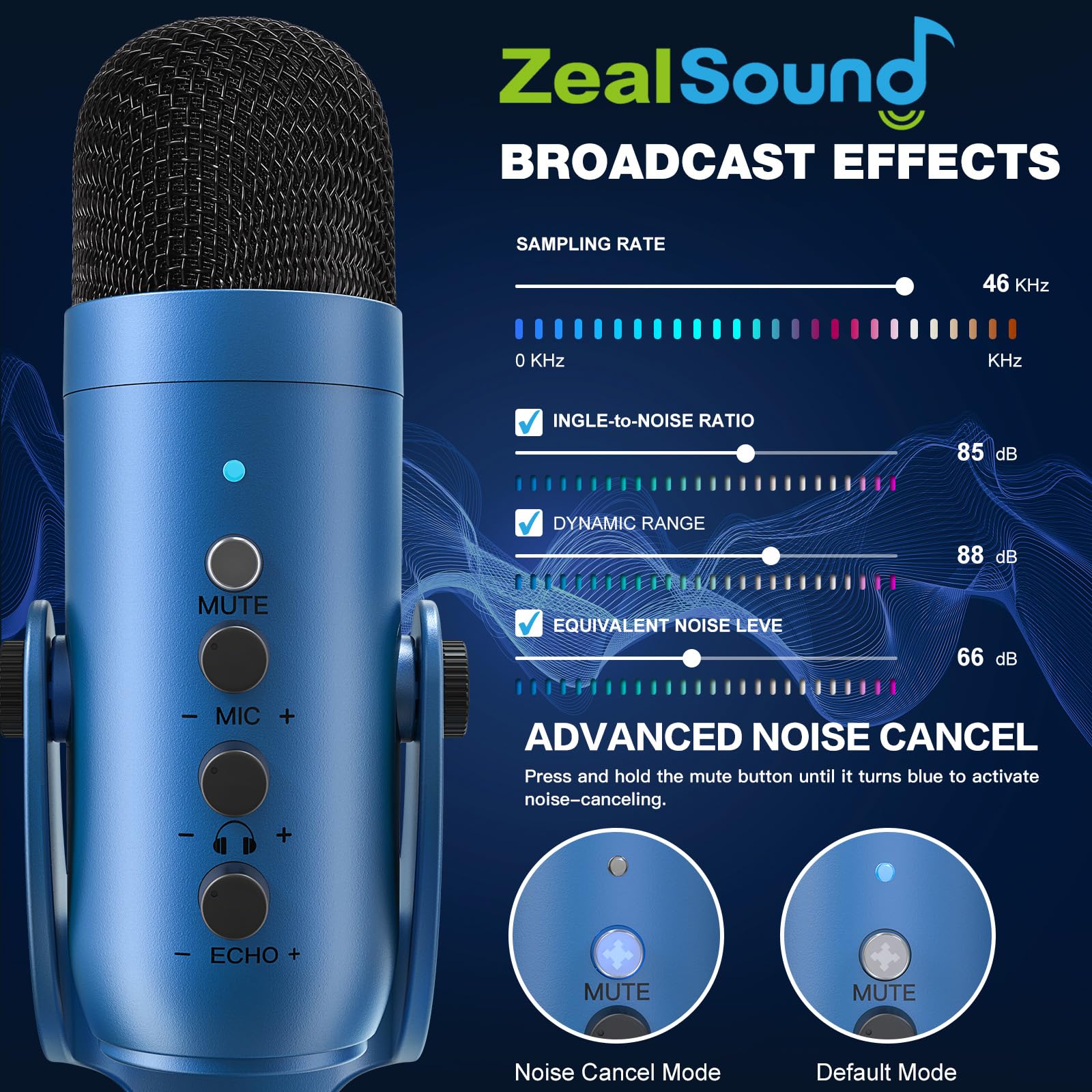 ZealSound USB Microphone,Condenser Computer PC Mic,Plug&Play Gaming Microphones for PS 4&5.Headphone Output&Volume Control,Mic Gain Control,Mute Button Vocal,YouTube Podcast on Mac&Windows(Black) - DSP Warehouse